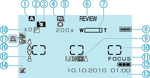 Common recording indications_C1H