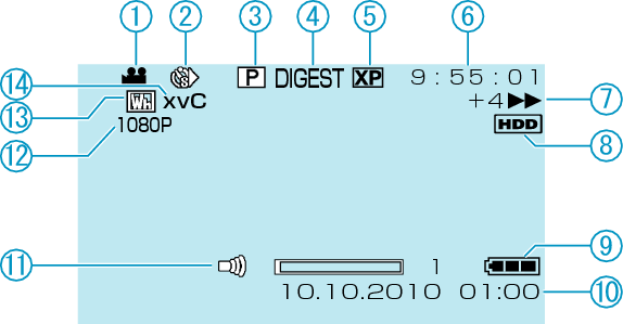 Video playback indications_C1H