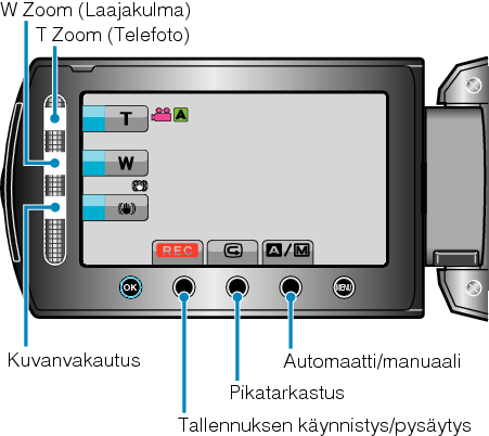 Operation buttons for video recording