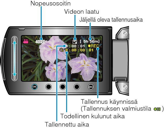 Indications during time-lapse recording