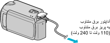 Connecting the AC power