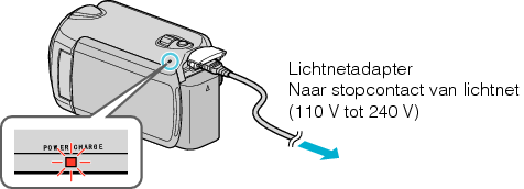 Connecting the AC power