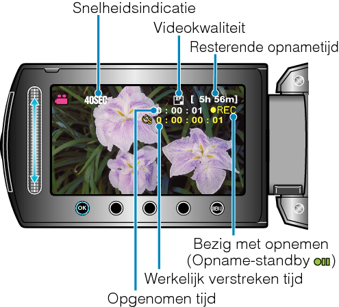 Indications during time-lapse recording