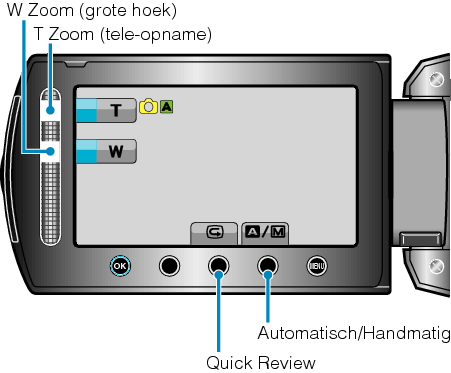 Operation buttons for still image recording