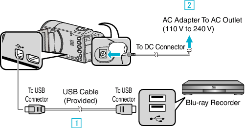 PCconnect_Blu-ray