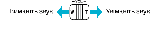 Adjusting speaker volume