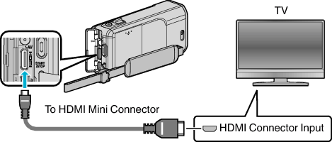 C2B3_TV_HDMI_JAJP