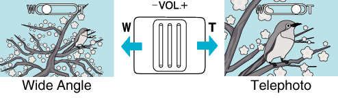 C2C_Shooting_Button_Zoom