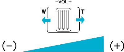 C2C_Volume_Adjust
