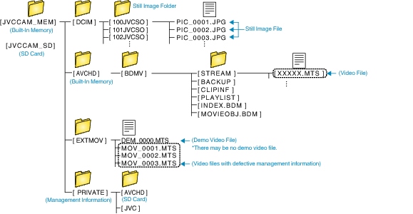 folder_list