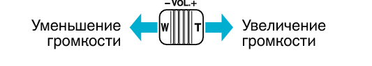 Adjusting speaker volume