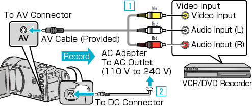 Backup_DVD_connect