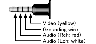 QAM1322-001