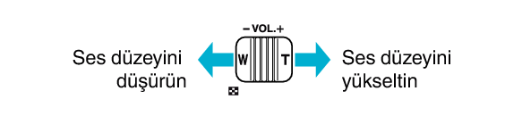 Adjusting speaker volume