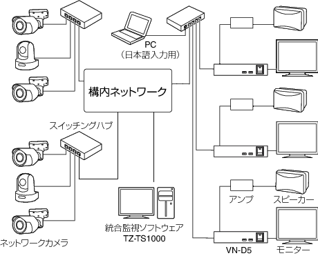 1501_SystemExpansion.eps