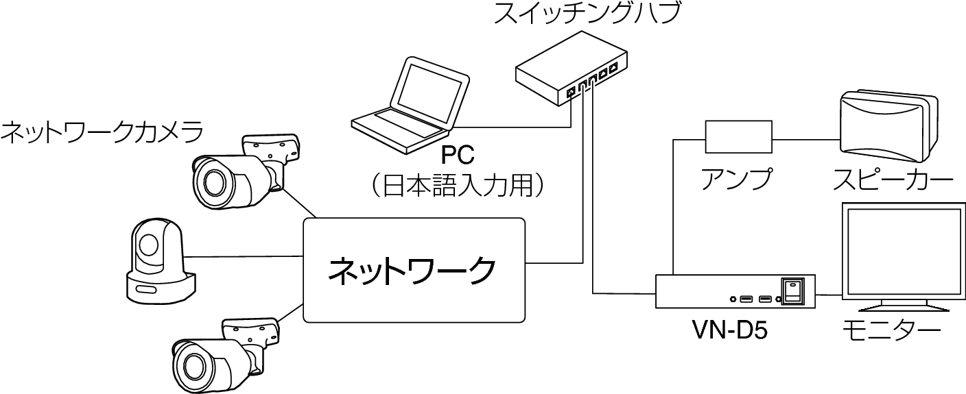 1502_SystemExpansion_small.eps