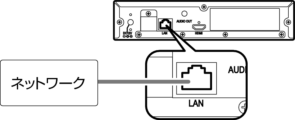 2351_LAN.eps