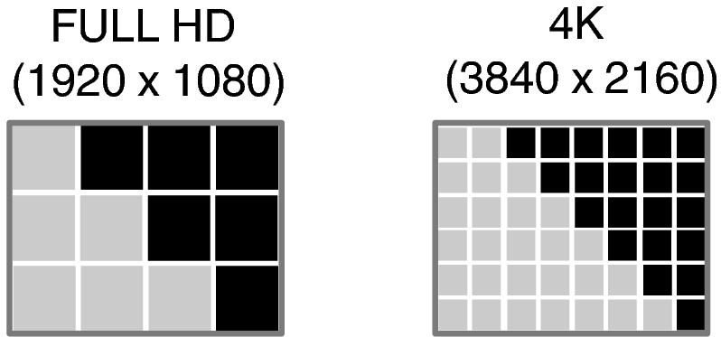 EasySetting_14_display.eps
