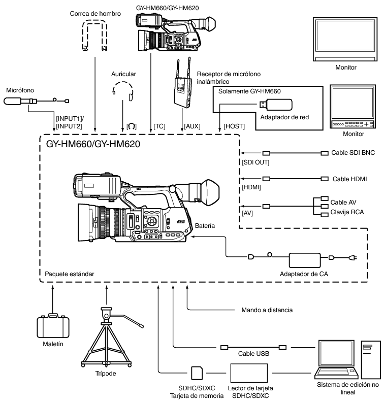 System_660_620