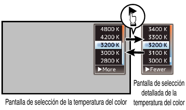 WhiteBalance