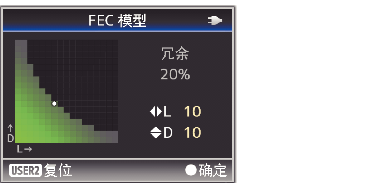 FECMatrix