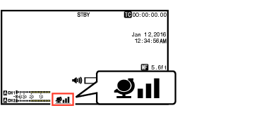 GPS