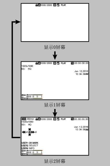 MediaDis_All_660