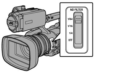 NDfilter
