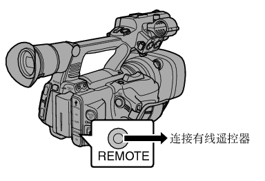 RemoconConnect01_650