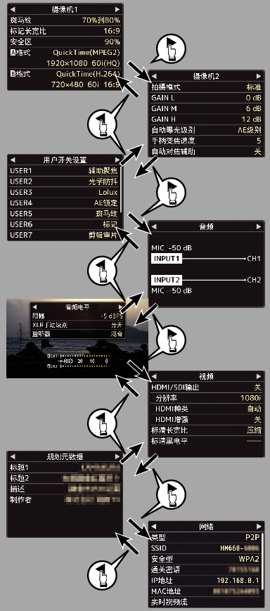 Status_All_660_620