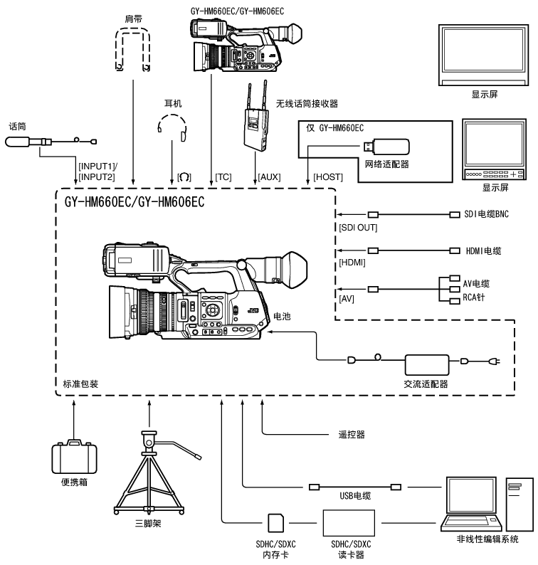 System_660_620
