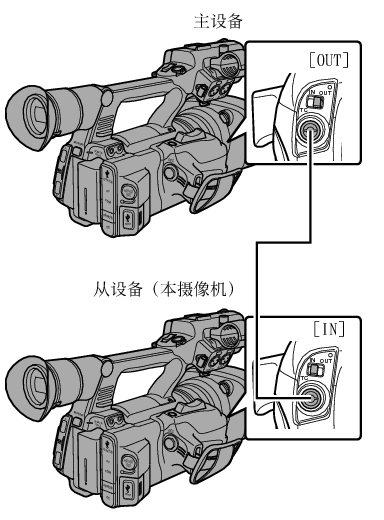 TimeCode03_650
