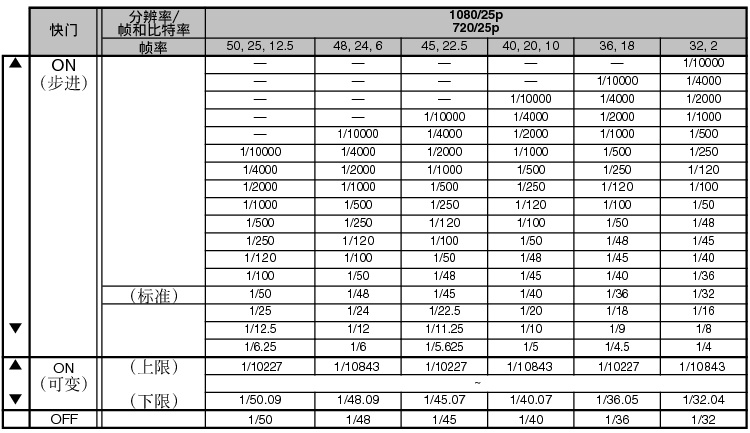 VFR_PAL