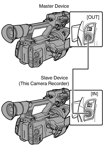 TimeCode03_650