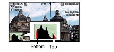 Histogram_02