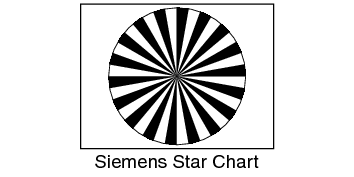 siemens star focus chart