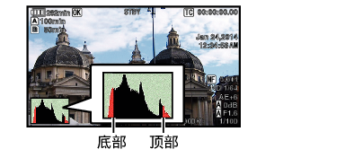 Histogram_02