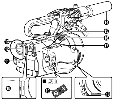 GY-LS300_name_Fig02