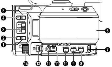 GY-LS300_name_Fig03