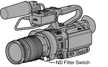 GY-LS300_NDfilter