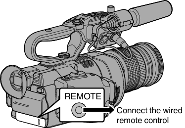 GY-LS300_RemoconConnect01