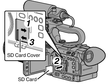 GY-LS300_SDslot01