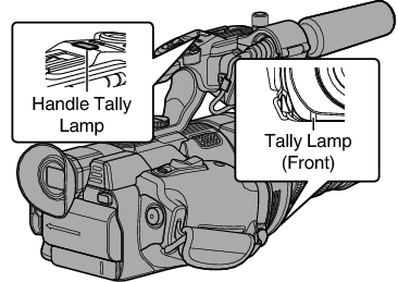 GY-LS300_TALLY_LED