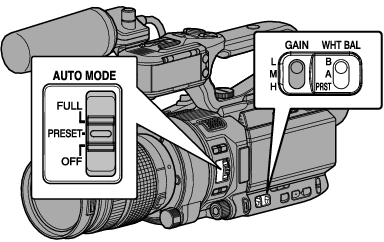 GY-LS300_GainSetting