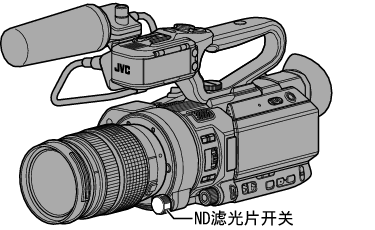 GY-LS300_NDfilter