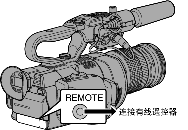 GY-LS300_RemoconConnect01