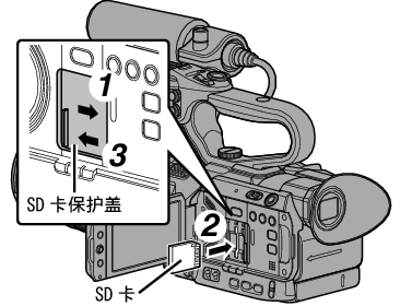 GY-LS300_SDslot01