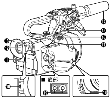 GY-LS300_name_Fig02