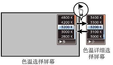 WhiteBalance