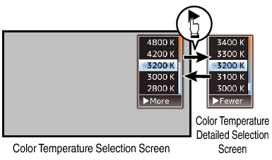 WhiteBalance